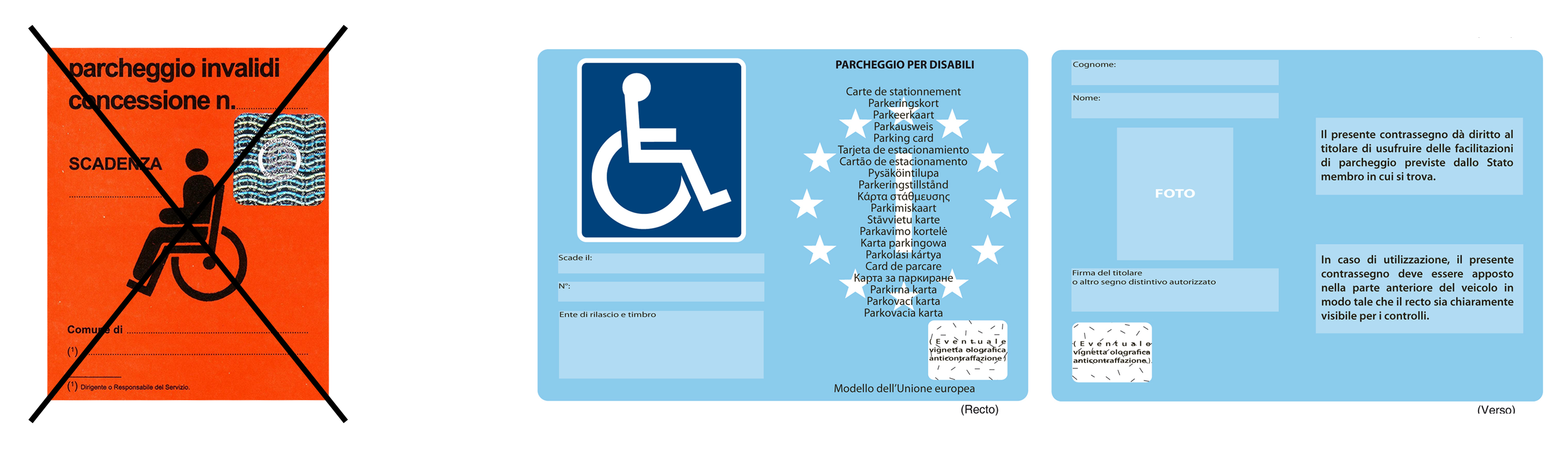 CUDE: Contrassegno Unificato Disabili Europeo (azzurro) - valido a partire dal 15 settembre 2015